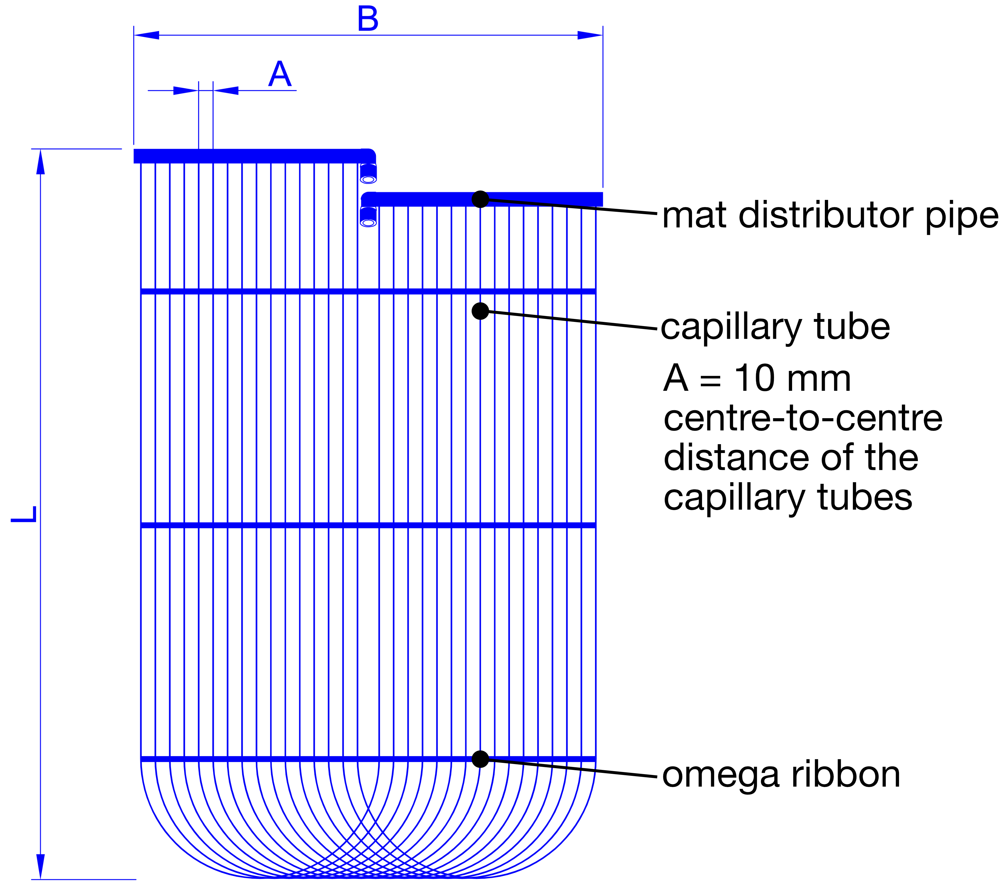OVAMAT U 10.11 with labelling_Clina capillary tube mat