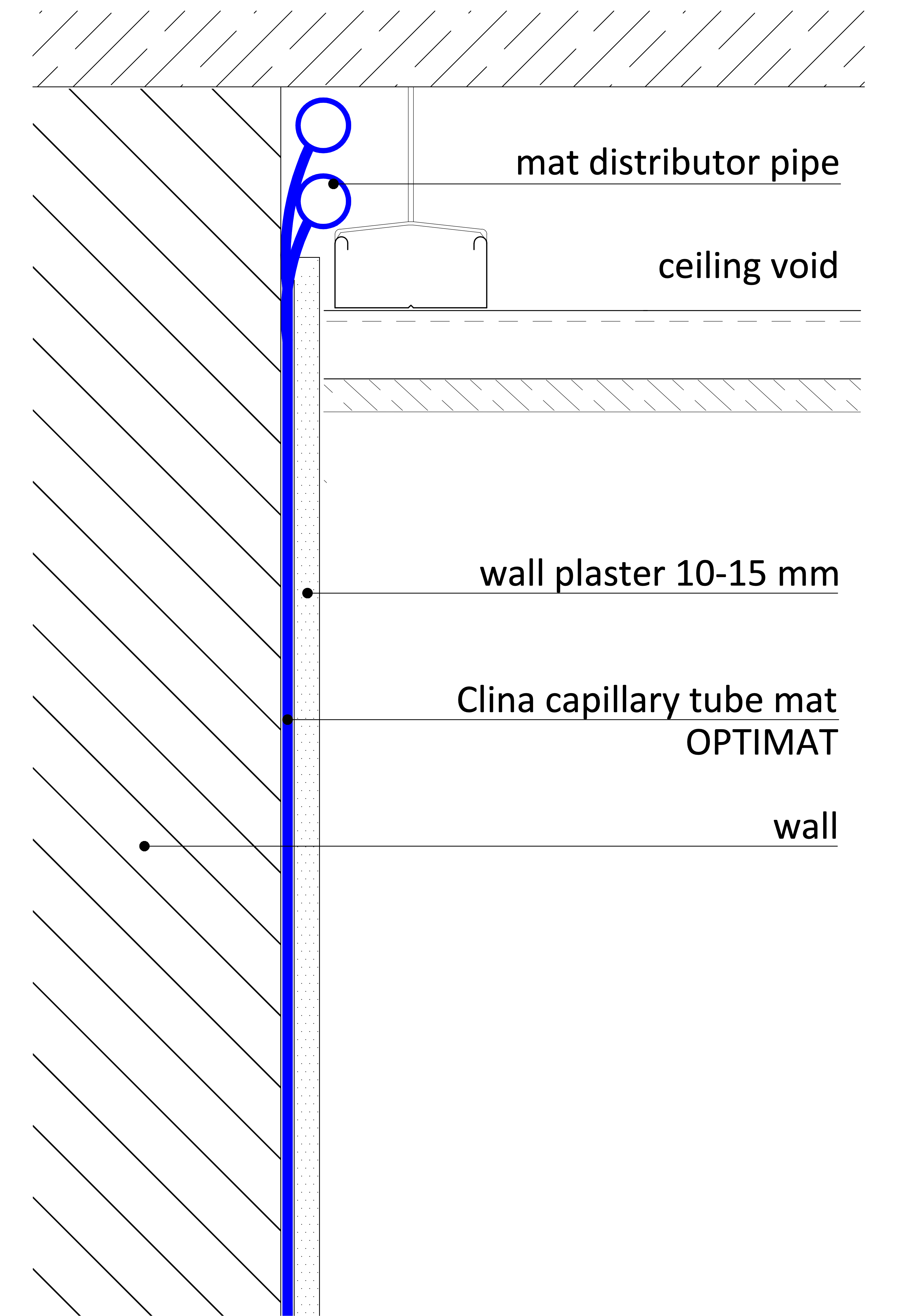 Section view plaster on GBD or brickwork or concrete_wall_MDP in ceiling void